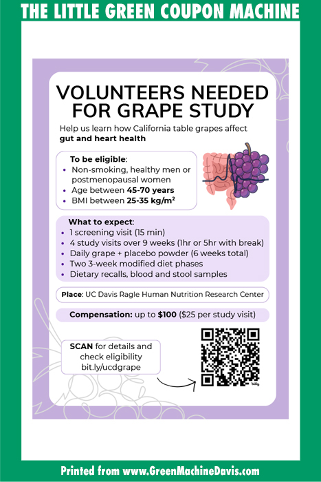 UCD Grape Study Coupon